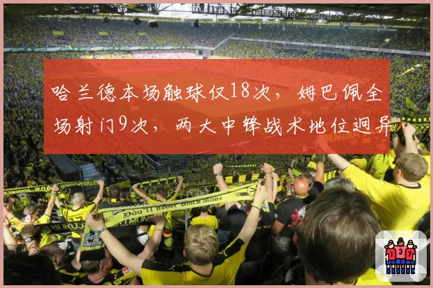 哈兰德本场触球仅18次,姆巴佩全场射门9次,两大中锋战术地位迥异